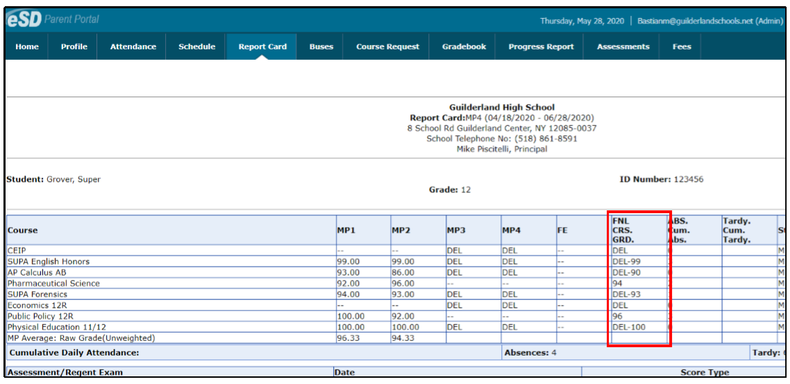 Parent Portal screen example in the Report Card tab with the FNL, CRS., GRD. column highlighted